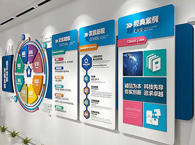 兴山企业文化墙内容对员工有什么影响？